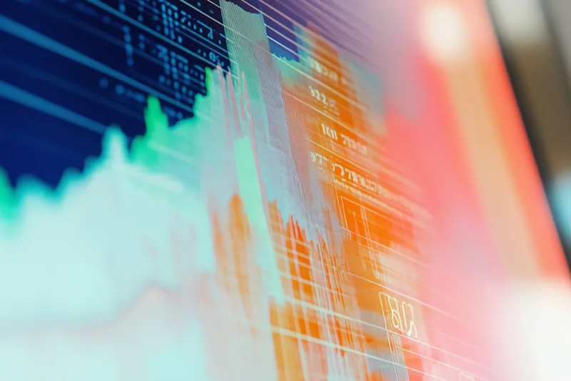 Risk assessment charts and portfolio analysis
